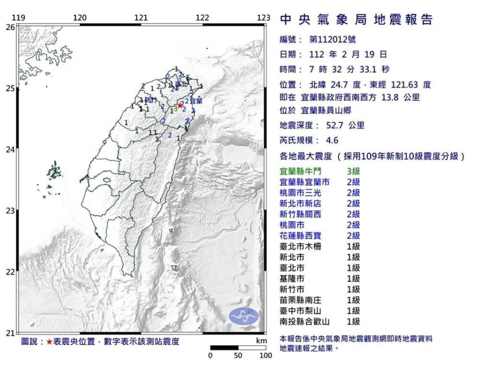 快新聞／宜蘭員山今晨規模4.6地震　氣象局曝成因