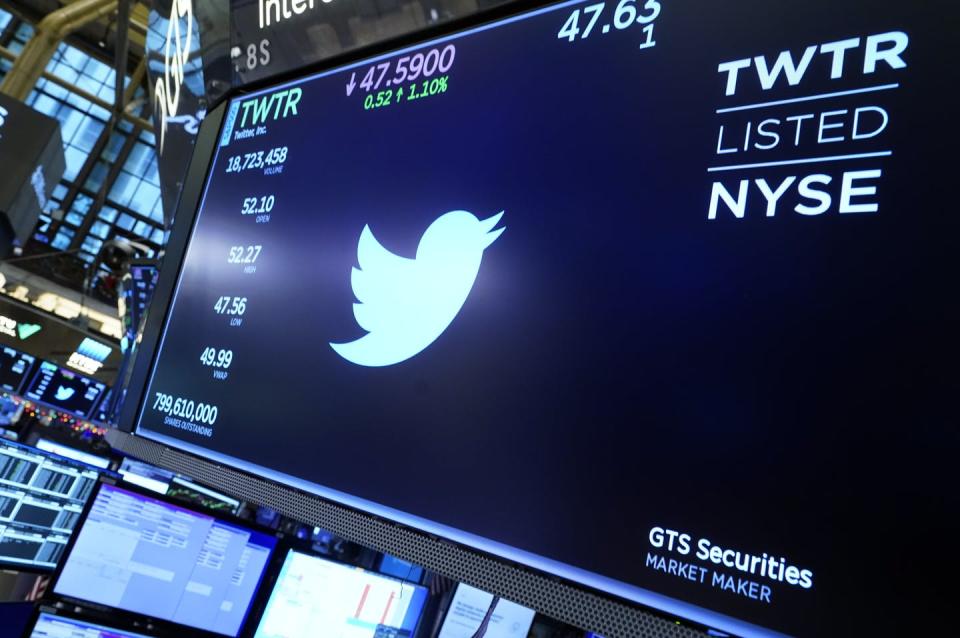 <span class="caption">Twitter may not be a darling of Wall Street, but it occupies a unique place in the social media landscape.</span> <span class="attribution"><a class="link " href="https://newsroom.ap.org/detail/CapitolRiotInvestigationTech/d85dc445f8e84d0c9d08c8402a0d300a/photo" rel="nofollow noopener" target="_blank" data-ylk="slk:AP Photo/Richard Drew;elm:context_link;itc:0;sec:content-canvas">AP Photo/Richard Drew</a></span>