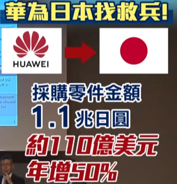2019年華為向日本企業採購零件金額，將達1.1兆日圓，約110億美元。（圖／東森新聞資料畫面）