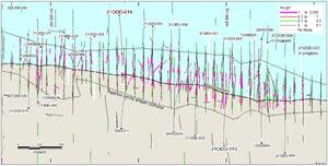 Plan view of Wenot drilling