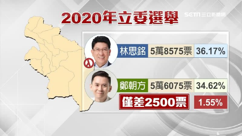 鄭朝方過去對上國民黨的林思銘，鄭朝方僅以2500票之差落敗。