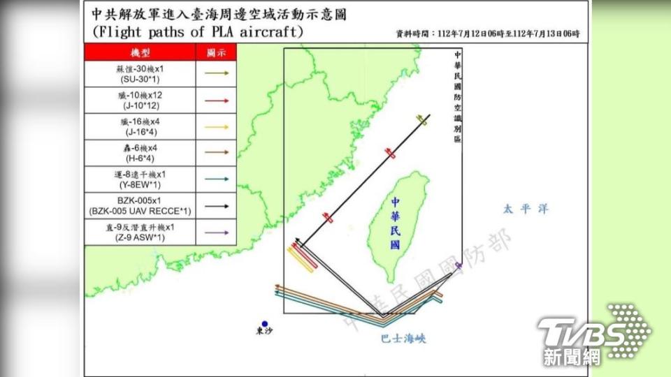 共軍出動大批機艦騷擾我海空域，行徑路線宛如「半包圍」台灣。（圖／國防部提供）