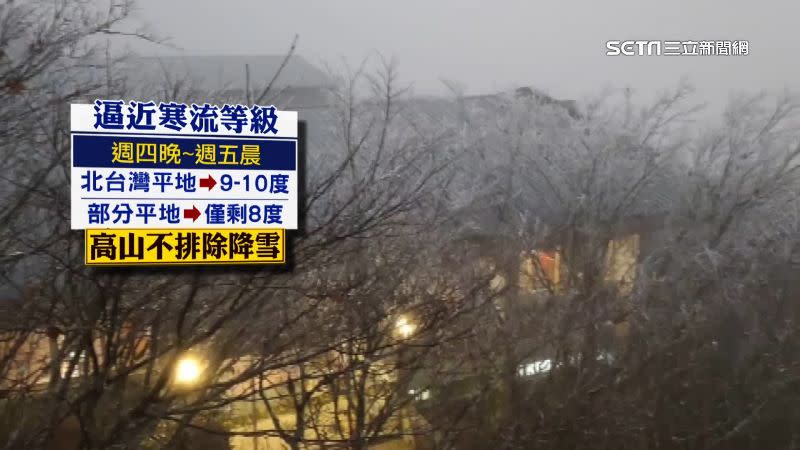 氣象署預估這波冷空氣，高山不排除降雪。