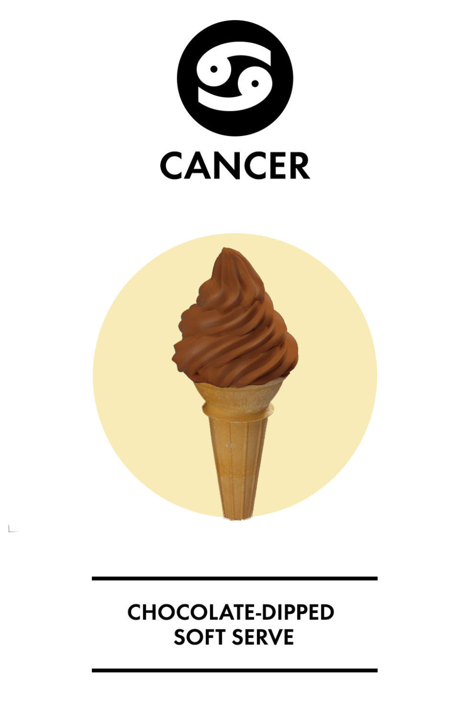 Cancer