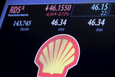 The logo of Royal Dutch Shell plc is shown on a monitor above the floor of the New York Stock Exchange in New York, December 30, 2015. REUTERS/Lucas Jackson