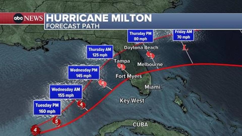 Category 4 storm ‘extremely dangerous,’ weather officials say