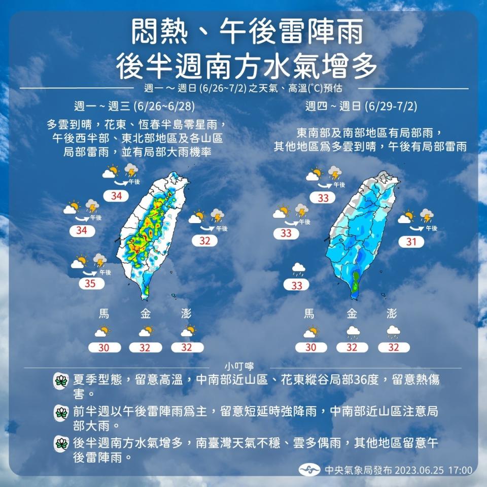 未來一週天氣趨勢。   圖：取自中央氣象局臉書