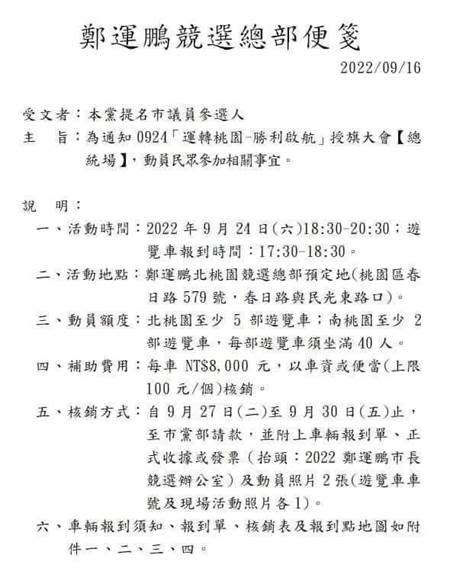 鄭運鵬撒幣動員發便當菜色豐，鄭寶清諷刺：「顏色對檢調就裝瞎！」(鄭寶清提供／蔡依珍桃園傳真)