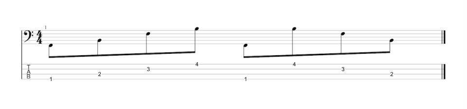 Fretting-hand fingerings across four strings