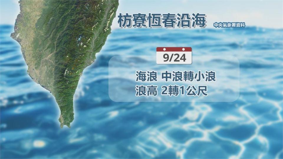 東琉線24日復航！碼頭湧人潮　業者機動加開船班疏運