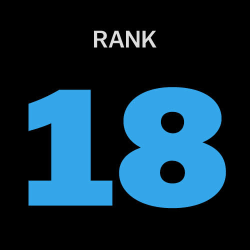 Rank 18