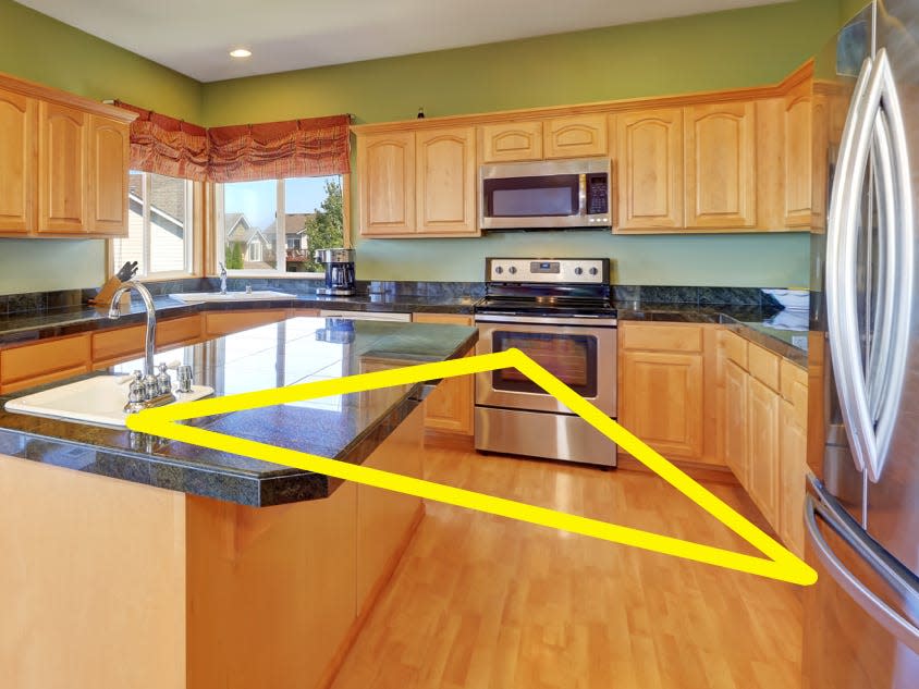 fundamental design triangle in kitchen