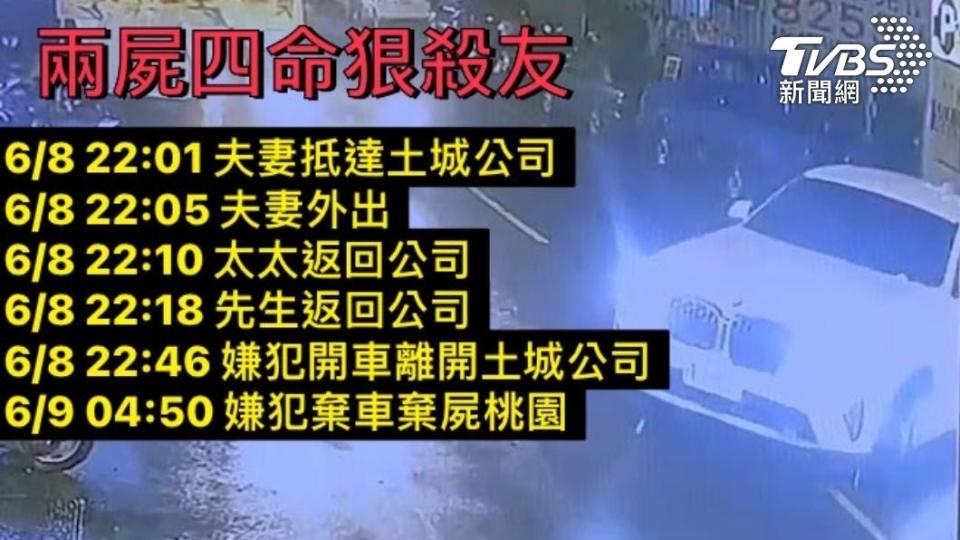 嫌犯在殺害夫妻檔後，於潛逃出境前開車載著屍體消失6小時。（製圖／TVBS）