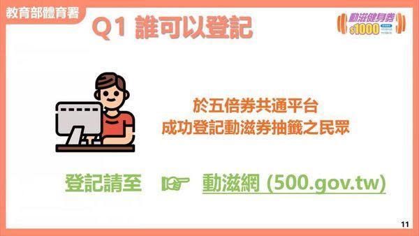 體育署說明如何登記及使用動滋健身券的方法。（體育署提供）