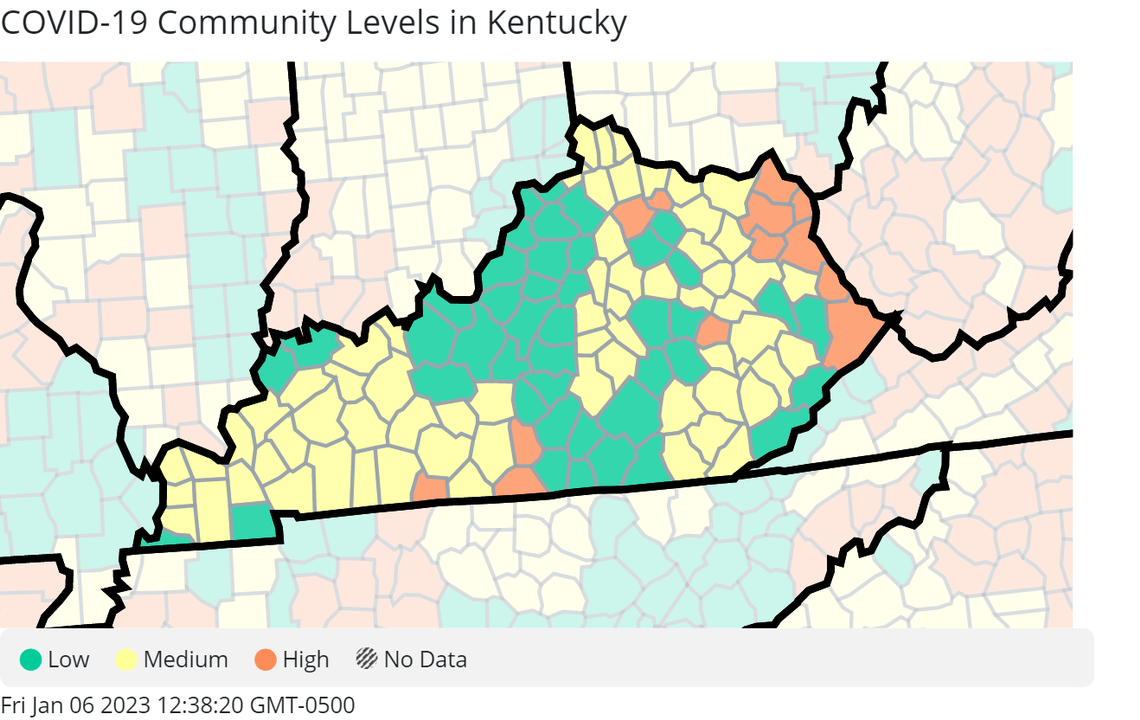 The latest COVID-19 community levels for Kentucky, per the U.S. Centers for Disease Control and Prevention. This data is current as of Jan. 6, 2023.