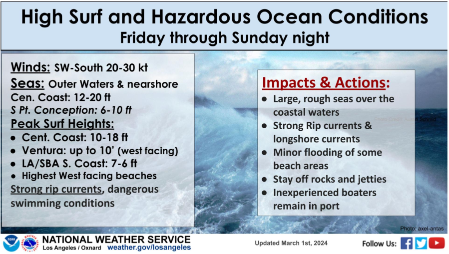 Coastal communities brace for high surf as cold storm system hits Southern California 