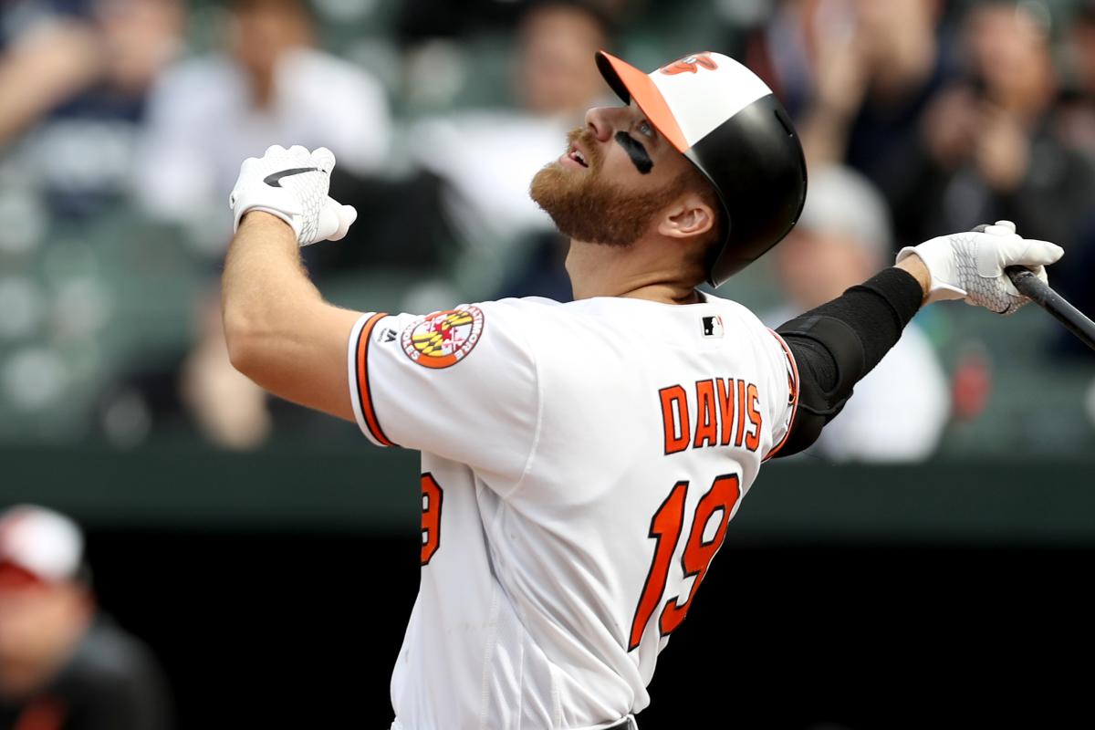 Baltimore Orioles Big Mistake With Chris Davis Contract?