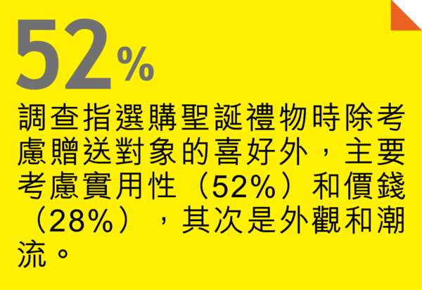 港人聖誕慳住使