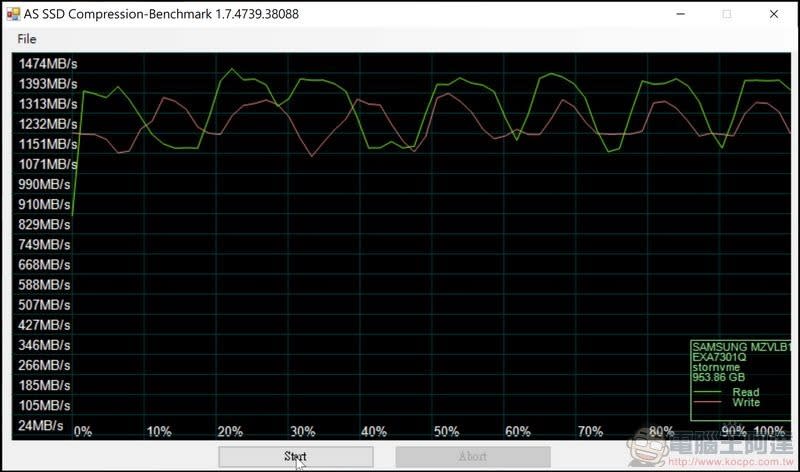 MSI Prestige 15開箱 搭載第十代Intel Core i7處理器