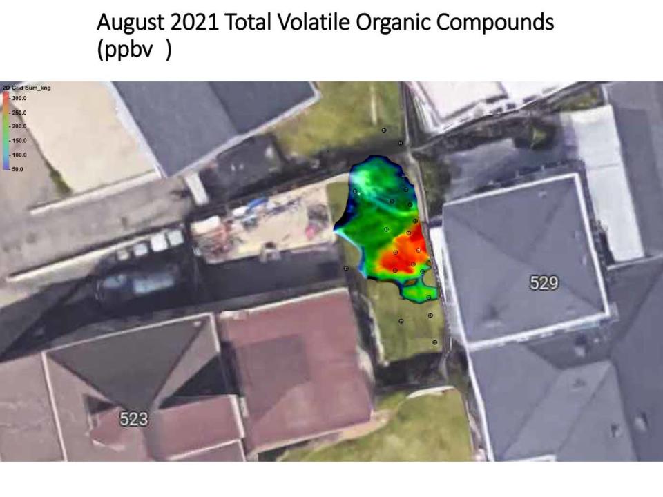 Computer modeling from a team of scientists show how soil vapor sampling discovered human decomposition compounds in Marcia Papich’s yard at 523 East Branch street, adjacent to Susan Flores’ fence and home at 529 East Branch St., in August 2021. The data shows compounds were found at more than 3100 parts per billion in the soil in the red zone.