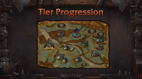 Garrison tier progression