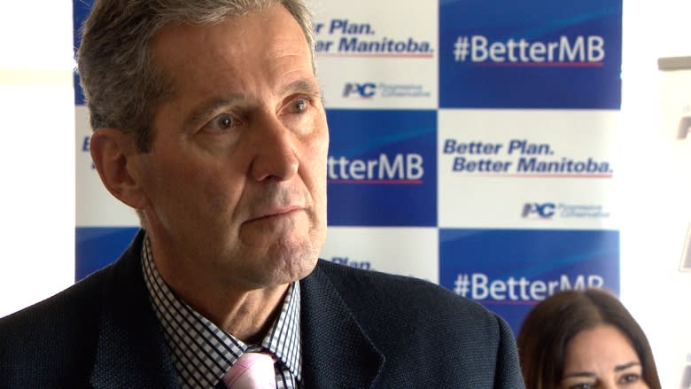 Pallister owns 2 companies in Costa Rica; NDP wants to know why public wasn't told