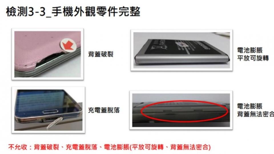 參加三星Note8舊機換新活動划算嗎? 舊機估價標準為何呢?