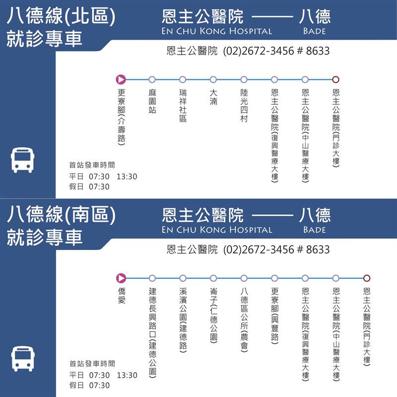 免費接駁車共分為北區和南區。（圖／恩主公醫院提供）