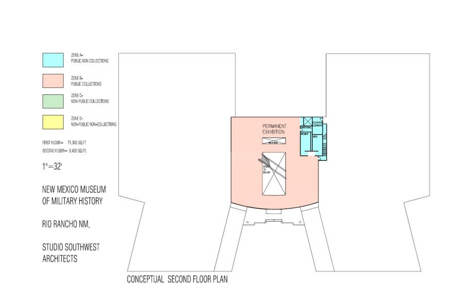 New Mexico Museum of Military History Architectural Plans.