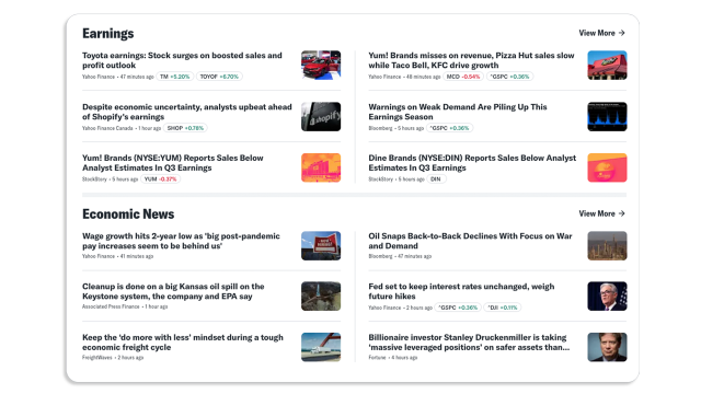 Yahoo Finance site update delivers deeper insights, richer content