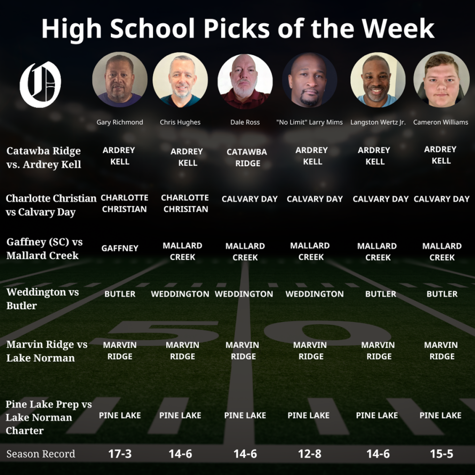 Charlotte-area high school football picks Week 4 l 09.08.23