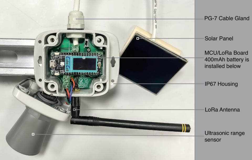 FloodNet inner workings