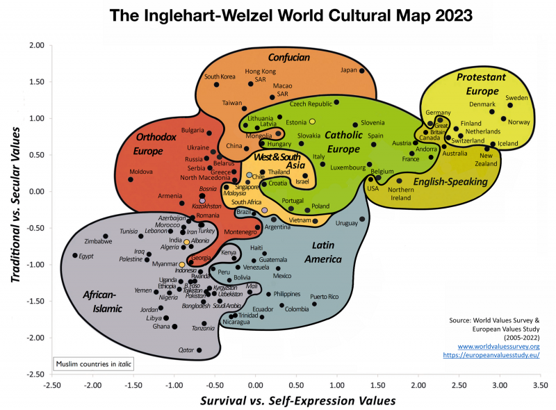 <cite>2023年公布最新的世界價值觀調查結果（涵蓋2017-22年）。（取自worldvaluessurvey.org網站）</cite>