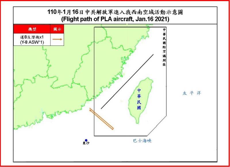 空軍司令部公布1月16日共機進入我西南防空識別區內飛航活動情形。(圖/國防部提供)