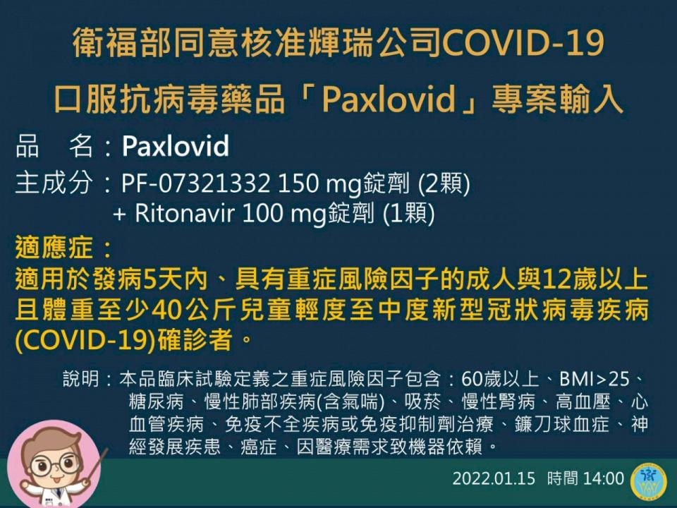 中央流行疫情指揮中心核准輝瑞公司COVID-19口服抗病毒藥物Paxlovid專案輸入。(指揮中心提供)