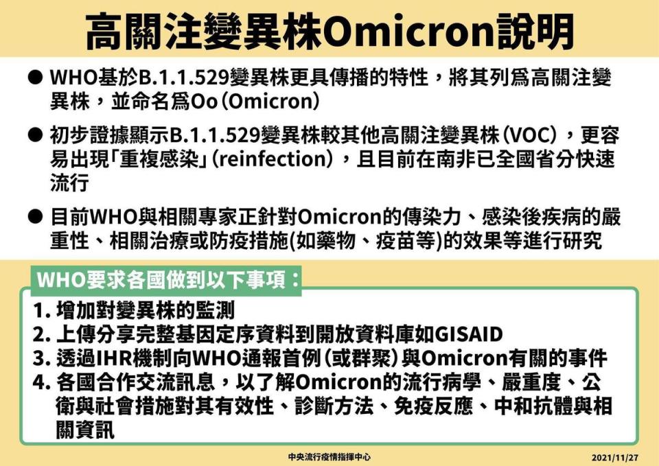 指揮中心日前說明Omicron變種病毒。（圖／指揮中心提供）
