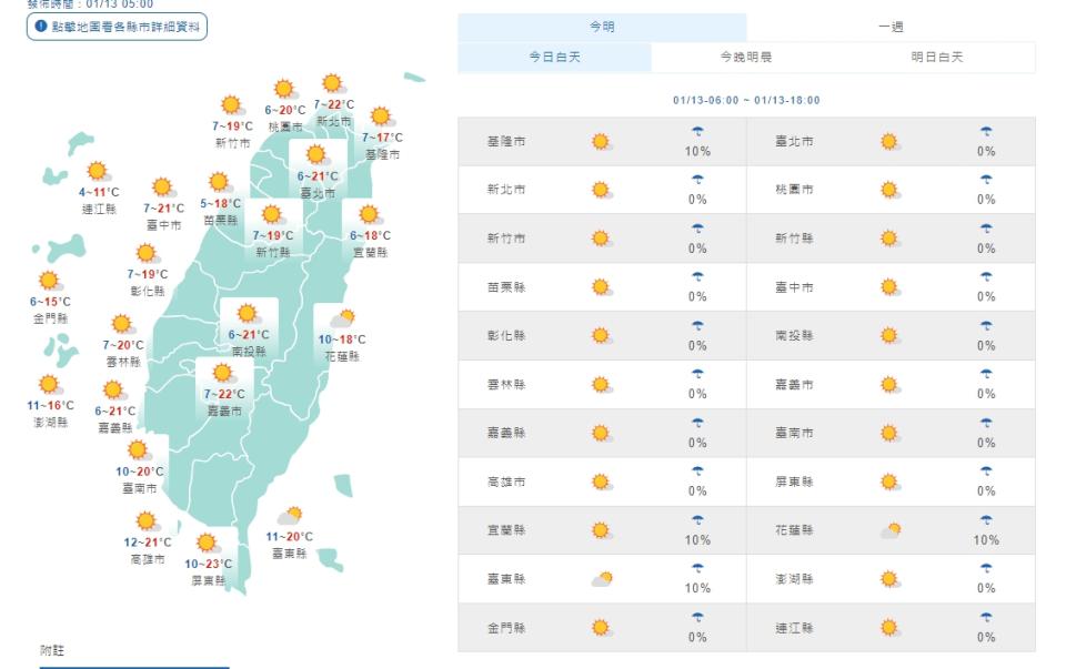 各地天氣(取自氣象局網站)