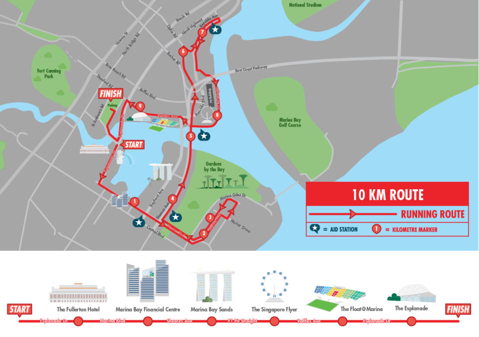 Standard Chartered Singapore Marathon 2017 10km route. (Graphics: Standard Chartered)