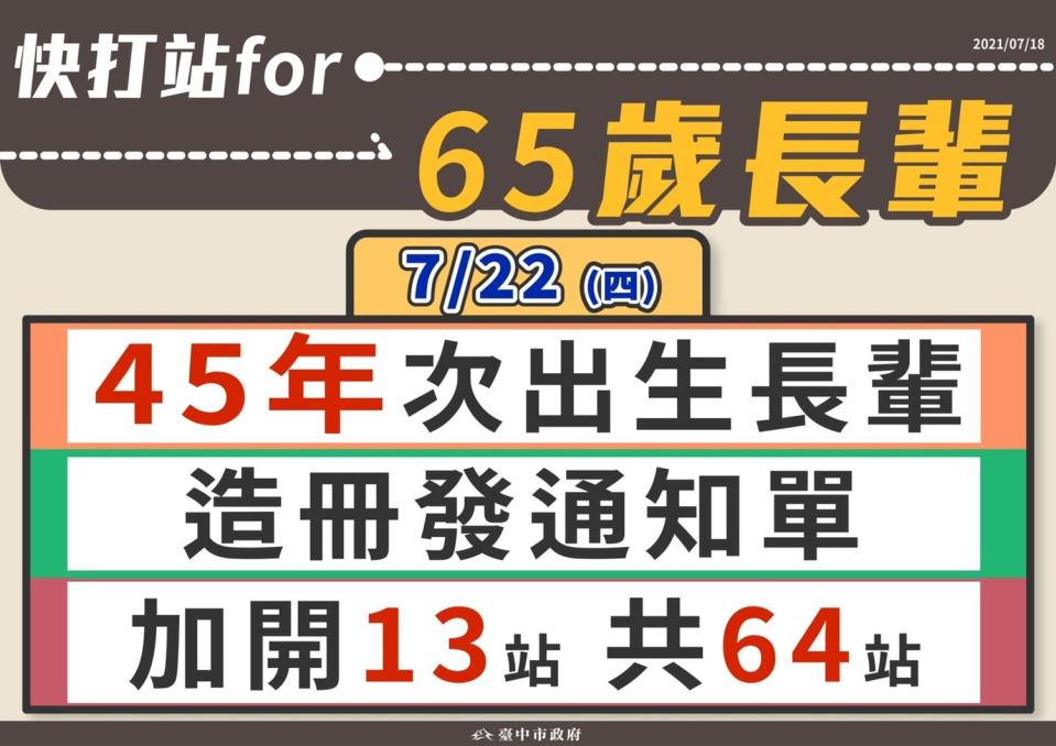 45年次出生的台中市民7月22日可到快打站接種疫苗。   圖：台中市政府/提供