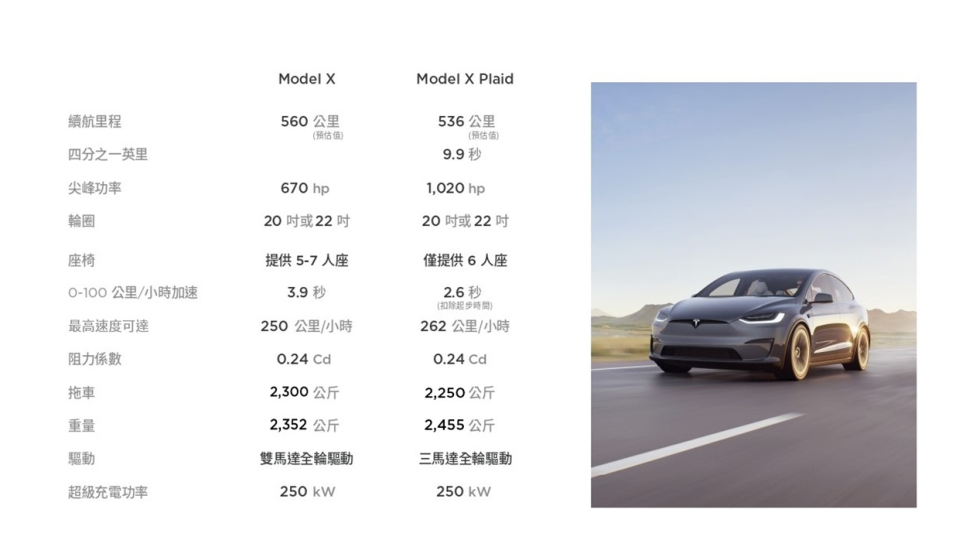 Model X 車款資訊.png