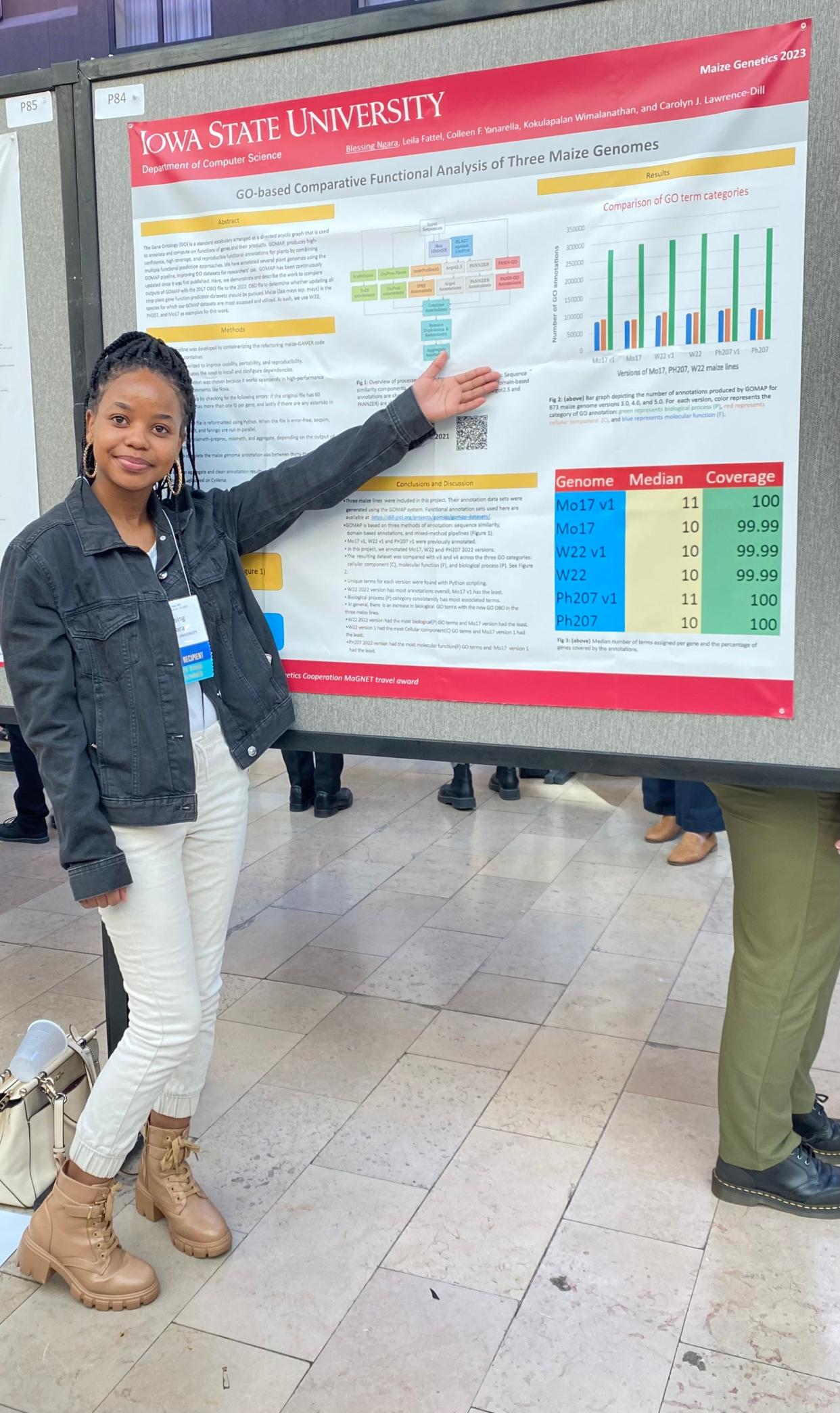 Blessing Ngara, an Iowa State student from Zimbabwe, has gained achievements in and out of the classroom. She's currently raising money to pay her student debt after her sponsor was unable to pay her tuition.