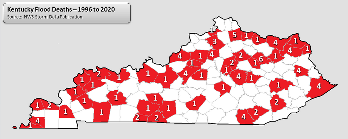 A total of 100 people died in floods in Kentucky from 1996 to 2020 according to the National Weather service. This map shows the totals by county.