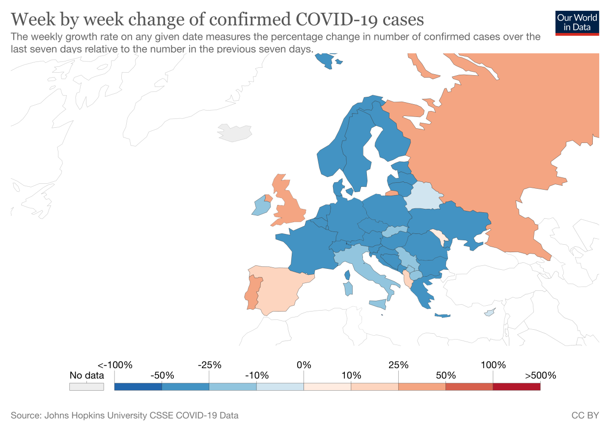 (Our World in Data)