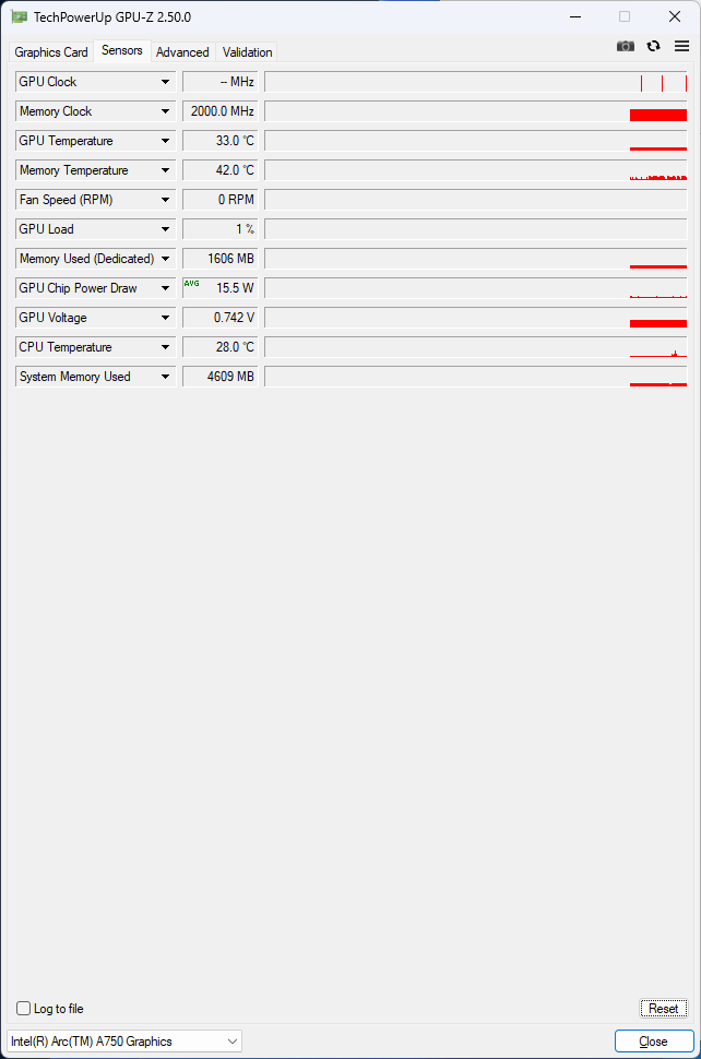 Arc At50 Power Consumption