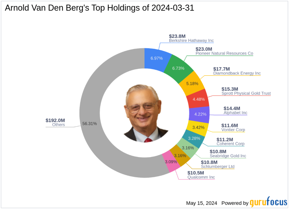 Arnold Van Den Berg's Strategic Exits and Key Additions in Q1 2024, Highlighting Markel Group Inc