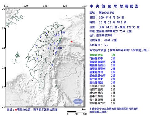 29日晚間8點52分，發生芮氏規模5.2有感地震。（圖／中央氣象局）