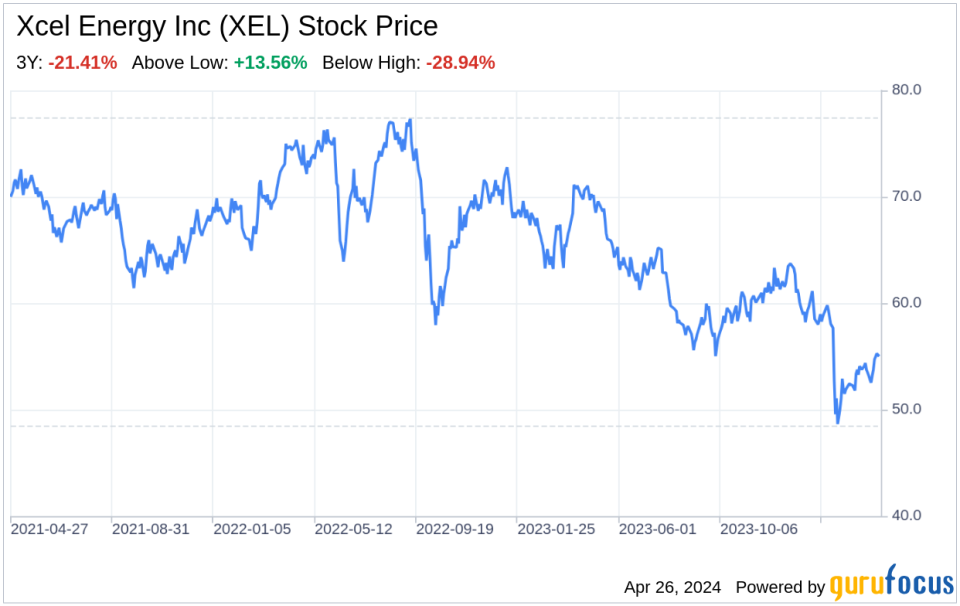 Decoding Xcel Energy Inc (XEL): A Strategic SWOT Insight