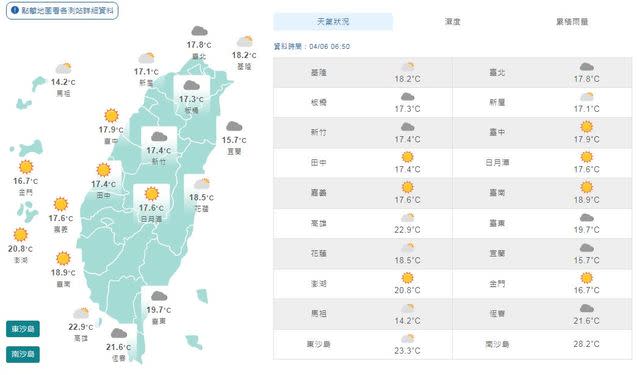 （氣象局提供）