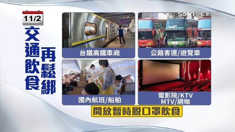 交通部也鬆綁交通飲食限制，包含臺鐵、高鐵、客運、遊覽車等，都有條件開放飲食。