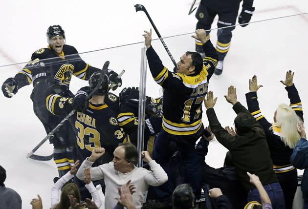 Boston Bruins News, Videos, Schedule, Roster, Stats - Yahoo Sports